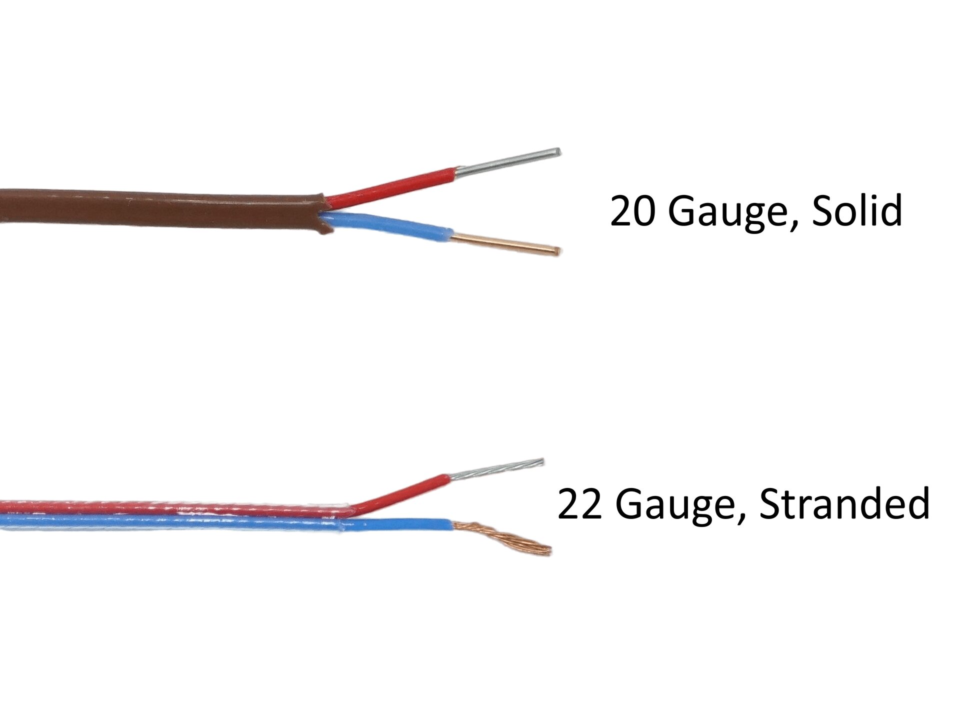 Wire Types